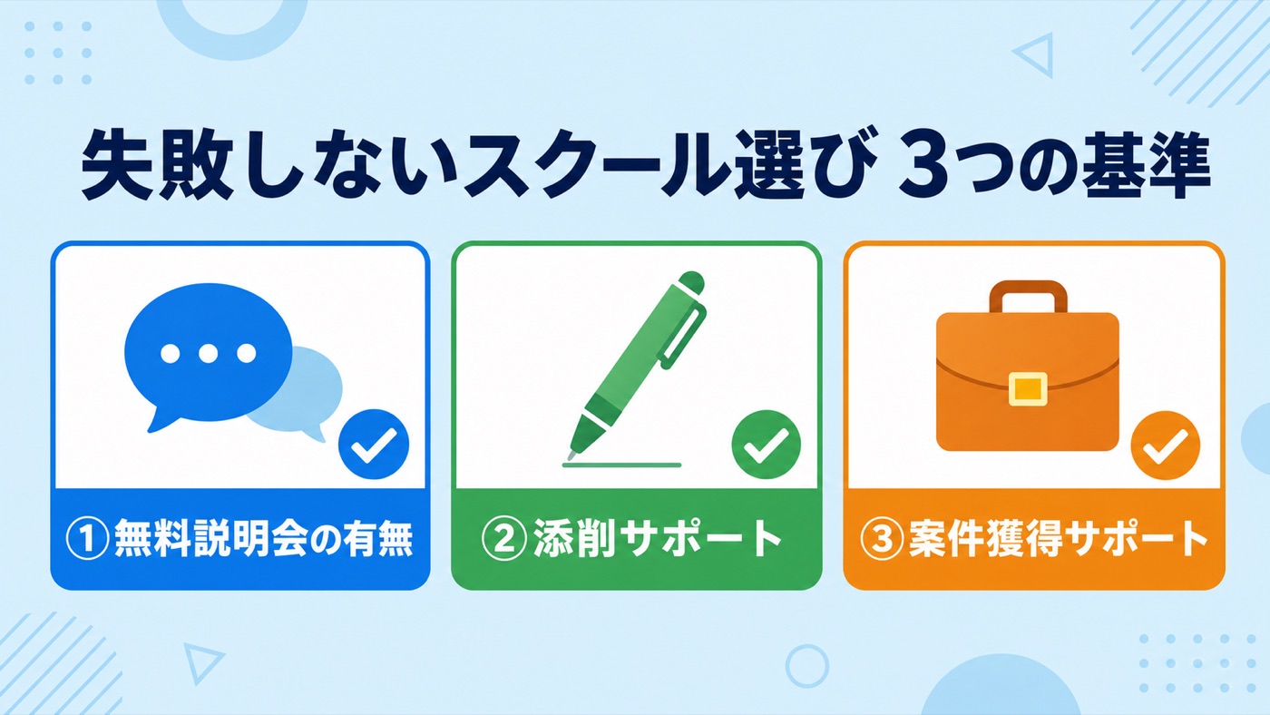 動画編集スクール選びで失敗しない3つの基準（無料説明会・添削サポート・案件獲得サポート）