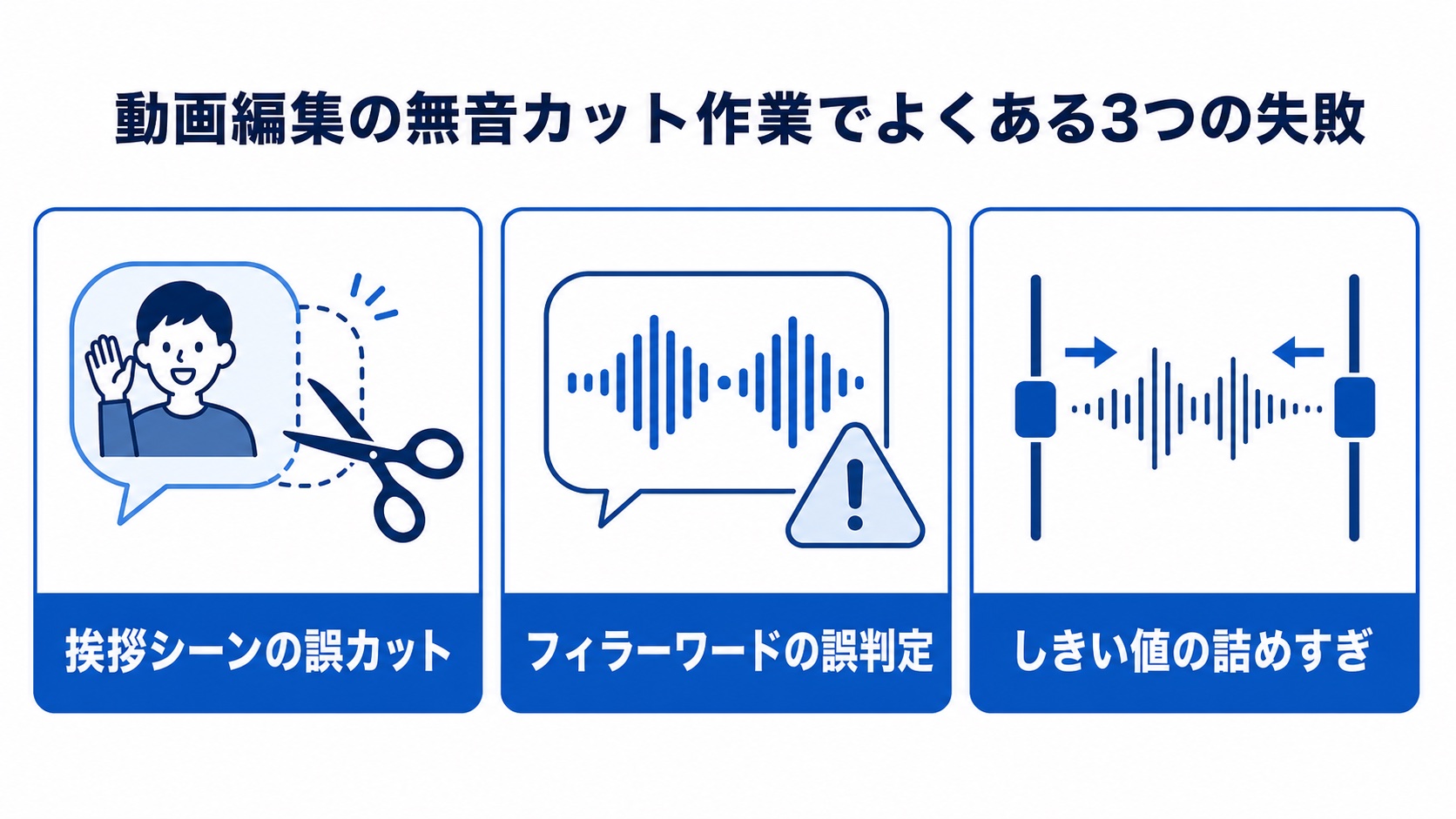 無音自動カットでよくある3つの失敗を示すインフォグラフィック