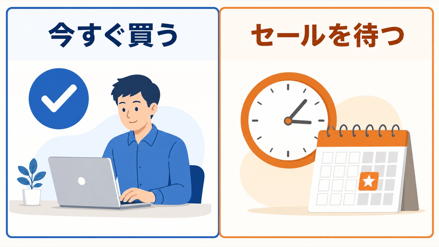 今すぐ買うかセールを待つかの判断比較インフォグラフィック
