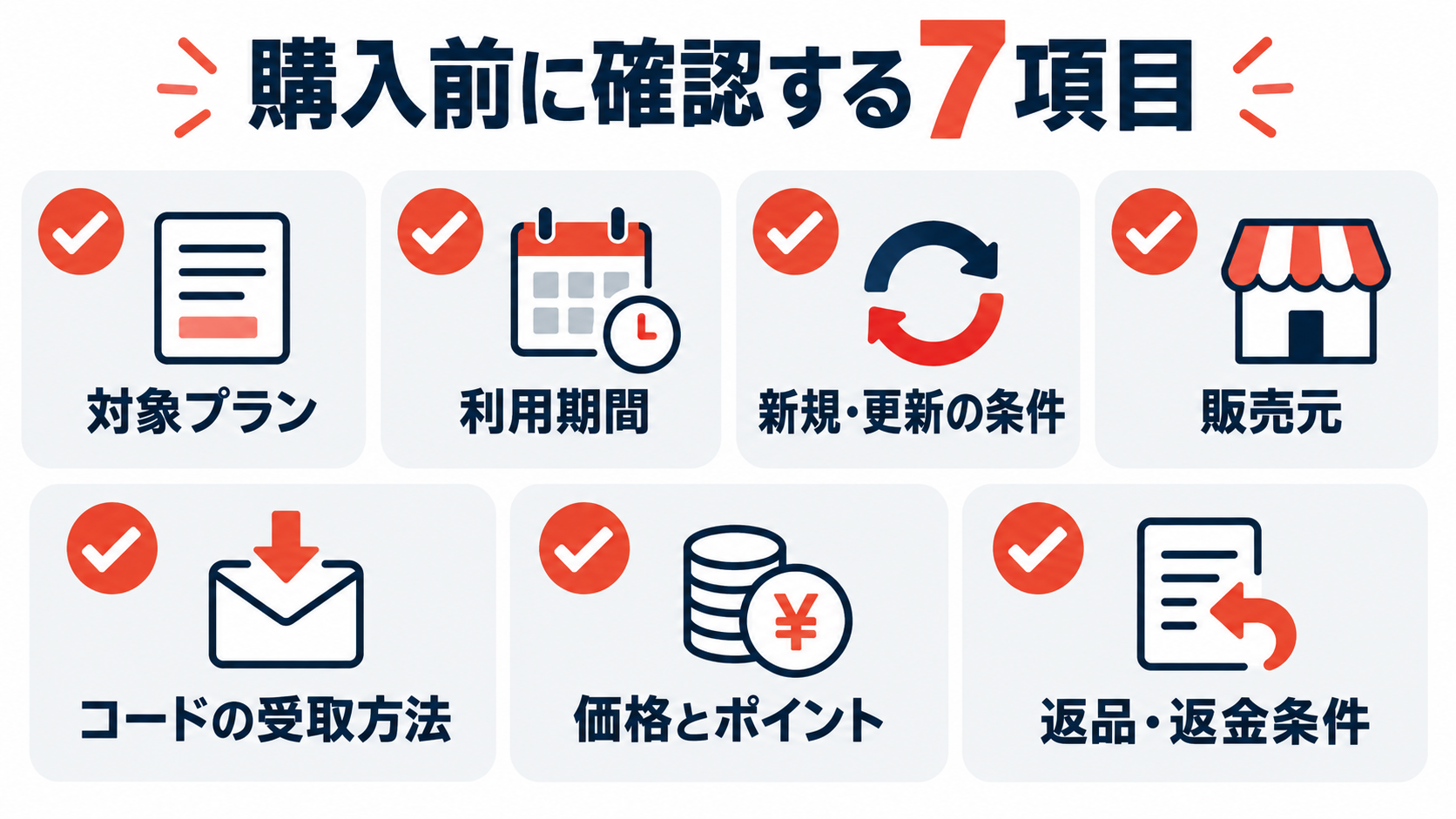 Adobe更新コード購入前に確認する7項目