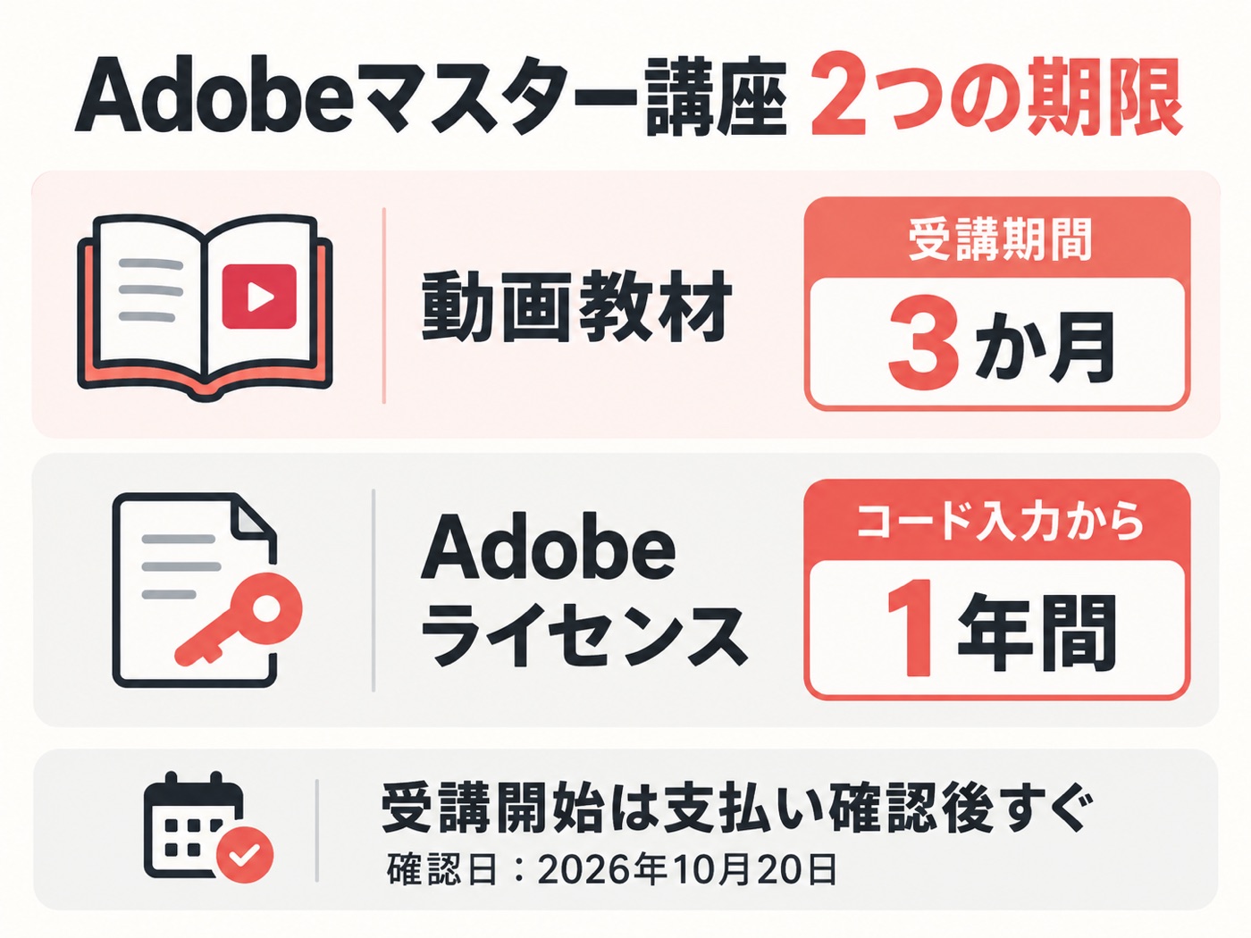 動画教材は受講期間3か月、Adobeライセンスはコード入力から1年間。受講開始は支払い確認後すぐ